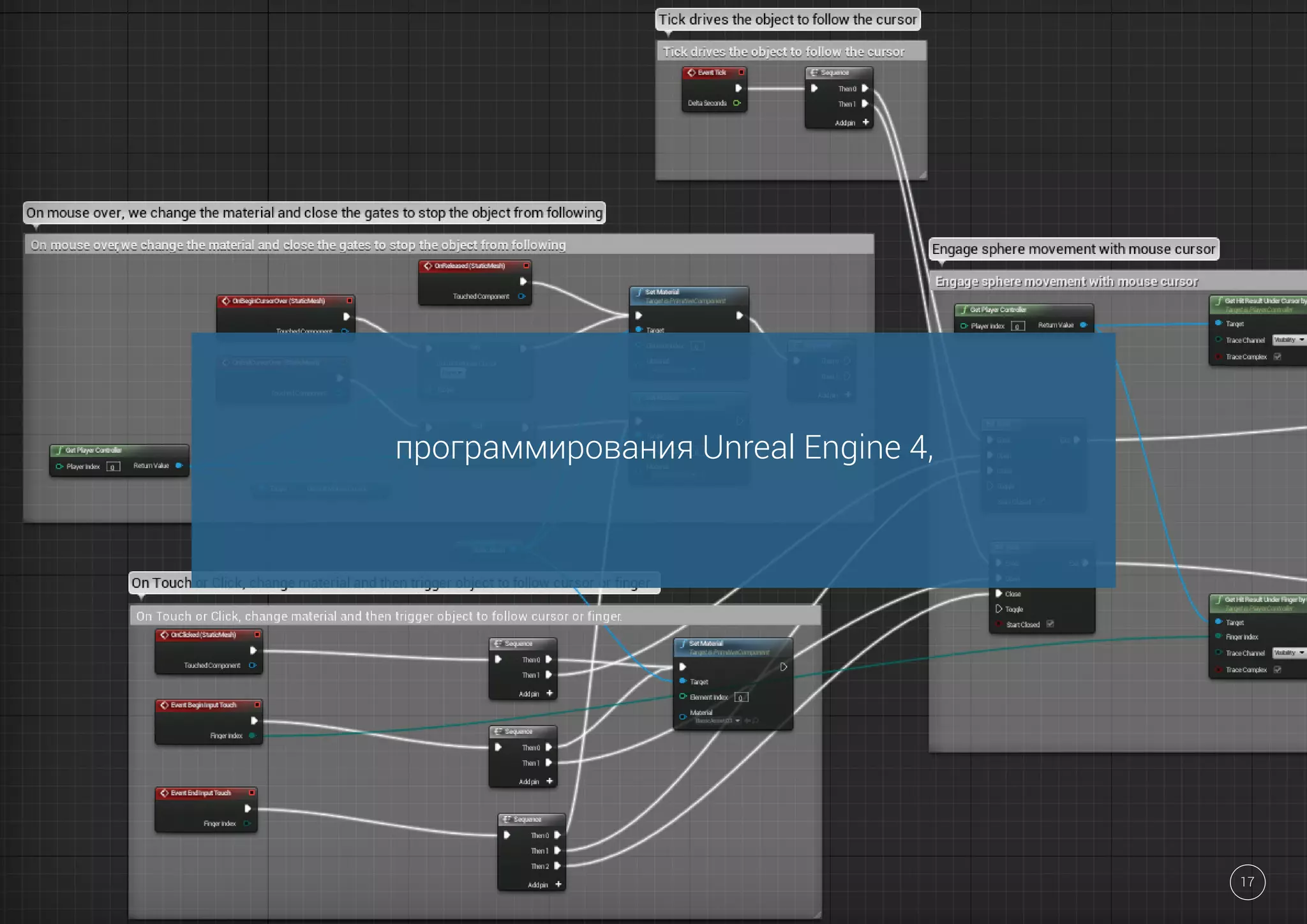 программирования Unreal Engine 4,
17
 