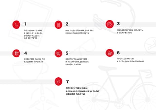 1
ПОЗВОНИТЕ НАМ:
8 (499) 215-34-34
И ПРИГЛАСИТЕ
НА ВСТРЕЧУ
2
4
СОБЕРЕМ СЦЕНУ ПО
ВАШЕМУ ПРОЕКТУ
5
7
МЫ ПОДГОТОВИМ ДЛЯ ВАС
КОНЦЕПЦИЮ ПРОЕКТА
3
СМОДЕЛИРУЕМ ОБЪЕКТЫ
И ОКРУЖЕНИЕ
ЗАПРОГРАММИРУЕМ
И НАСТРОИМ ДВИЖОК
UNREAL ENGINE
6
ПРОТЕСТИРУЕМ
И ОТЛАДИМ ПРИЛОЖЕНИЕ
ПРЕЗЕНТУЕМ ВАМ
ВЕЛИКОЛЕПНЫЙ РЕЗУЛЬТАТ
НАШЕЙ РАБОТЫ
 