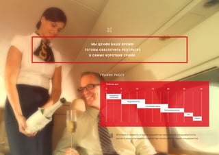 Рабочие дни
Разработка
концепции
Моделирование
0 5 10 15 20 25 30
Тест
Построение сцены
МЫ ЦЕНИМ ВАШЕ ВРЕМЯ!
ГОТОВЫ ОБЕСПЕЧИТЬ РЕЗУЛЬТАТ
В САМЫЕ КОРОТКИЕ СРОКИ.
ГРАФИК РАБОТ
Программирование
Запуск
Итоговая стоимость и время разработки приложений складывается из
расчета предполагаемого количества часов работы наших специалистов.
 