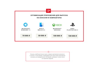 ОПТИМИЗАЦИЯ ПРИЛОЖЕНИЯ ДЛЯ ВЫПУСКА
НА КОНСОЛИ И КОМПЬЮТЕРЫ
M I C R O S O F T
W I N D O W S 7 +
A P P L E
M A C O S X +
M I C R O S O F T
X B O X 3 6 0
S O N Y
P L AY S T A T I O N 3
70 000 50 000 100 000 100 000
Указаны приблизительные цены, каждое приложение уникально,
и сказать точное время, необходимое для подготовки приложения
к выпуску на определенной платформе, возможно только после
составления задания.
 