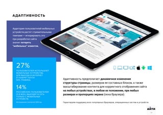 Аудитория пользователей мобильных
устройств растет стремительными
темпами — игнорировать это
при разработке сайта
значит потерять
"мобильных" клиентов.
27%
ПОЛЬЗОВАТЕЛЕЙ ИСПОЛЬЗУЮТ
МОБИЛЬНЫЕ УСТРОЙСТВА
ДЛЯ ВЫХОДА В ИНТЕРНЕТ
И ГЕНЕРЯТ ПОЧТИ
50% ТРАФИКА.
14%
РОССИЙСКИХ ПОЛЬЗОВАТЕЛЕЙ
(11.8 МЛН.) ВЫХОДЯТ В СЕТЬ
ТОЛЬКО С МОБИЛЬНЫХ
УСТРОЙСТВ.
Исследование LiveInternet 2014 год
Адаптивность предполагает динамичное изменение
структуры страницы, размеров ее составных блоков, а также
масштабирование контента для корректного отображения сайта
на любых устройствах, в любом их положении, при любых
размерах и пропорциях экрана (окна браузера).
Гарантируем поддержку всех популярных браузеров, операционных систем и устройств.
АДАПТИВНОСТЬ
14
АИТИ
14
 
