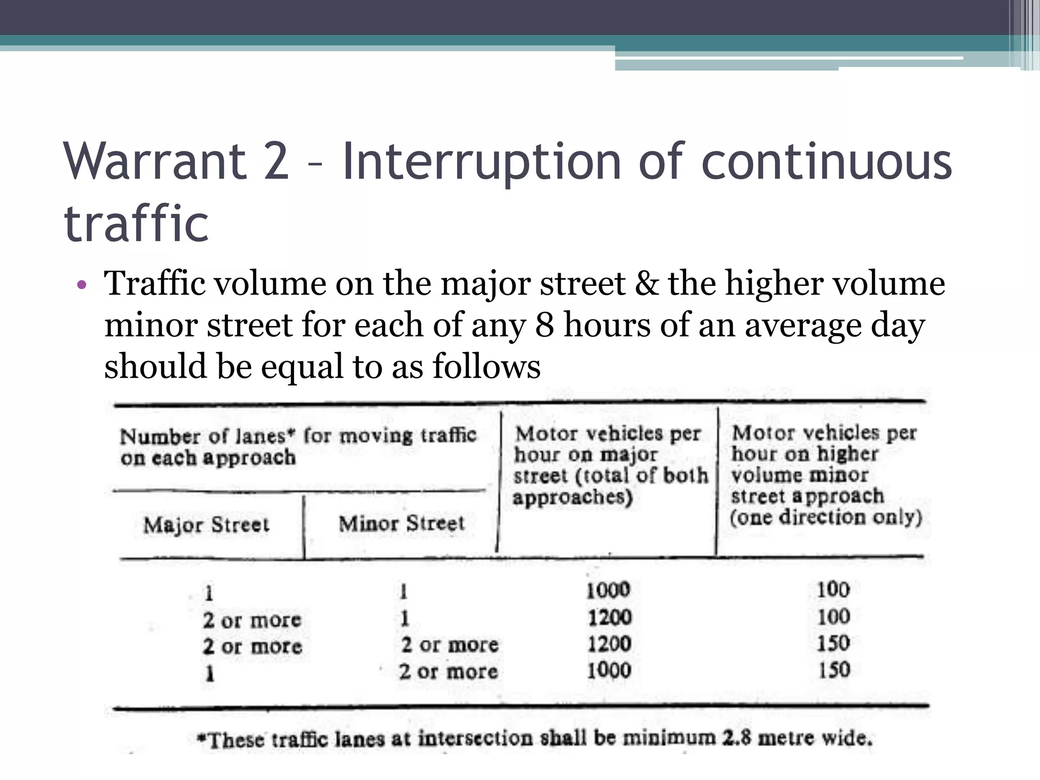 Warrant 2 – Interruption of continuous
traffic
• Traffic volume on the major street & the higher volume
minor street for each of any 8 hours of an average day
should be equal to as follows
 