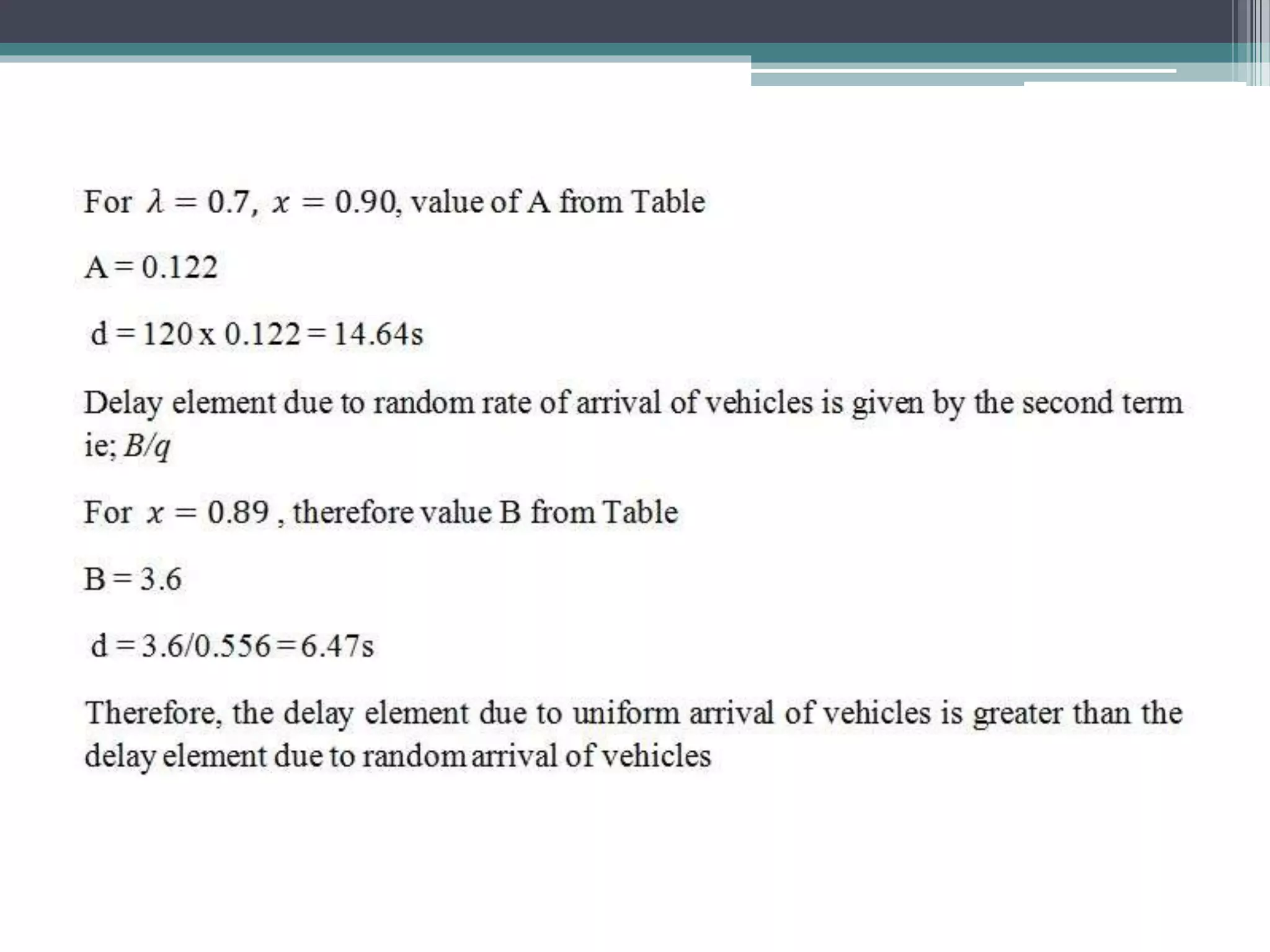 IRC Method of Signal Design