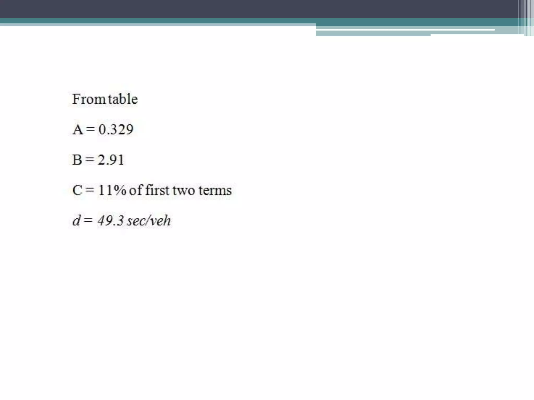 IRC Method of Signal Design