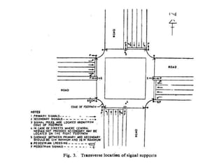 IRC Method of Signal Design | PPTX
