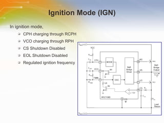Ignition Mode (IGN) In ignition mode, CPH charging through RCPH VCO charging through RPH CS Shutdown Disabled EOL Shutdown Disabled Regulated ignition frequency 