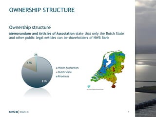 OWNERSHIP STRUCTURE
Ownership structure
Memorandum and Articles of Association state that only the Dutch State
and other p...