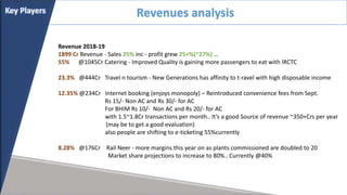 Revenues analysisKey Players
Revenue 2018-19
1899 Cr Revenue - Sales 25% inc - profit grew 25+%(~27%) …
55% @1045Cr Catering - Improved Quality is gaining more passengers to eat with IRCTC
23.3% @444Cr Travel n tourism - New Generations has affinity to t-ravel with high disposable income
12.35% @234Cr Internet booking (enjoys monopoly) – Reintroduced convenience fees from Sept.
Rs 15/- Non AC and Rs 30/- for AC
For BHIM Rs 10/- Non AC and Rs 20/- for AC
with 1.5~1.8Cr transactions per month.. It’s a good Source of revenue ~350+Crs per year
(may be to get a good evaluation)
also people are shifting to e-ticketing 55%currently
8.28% @176Cr Rail Neer - more margins this year on as plants commissioned are doubled to 20
Market share projections to increase to 80%.. Currently @40%
 