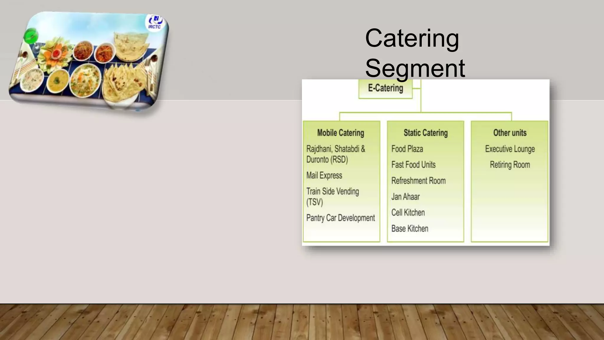 Catering
Segment
 