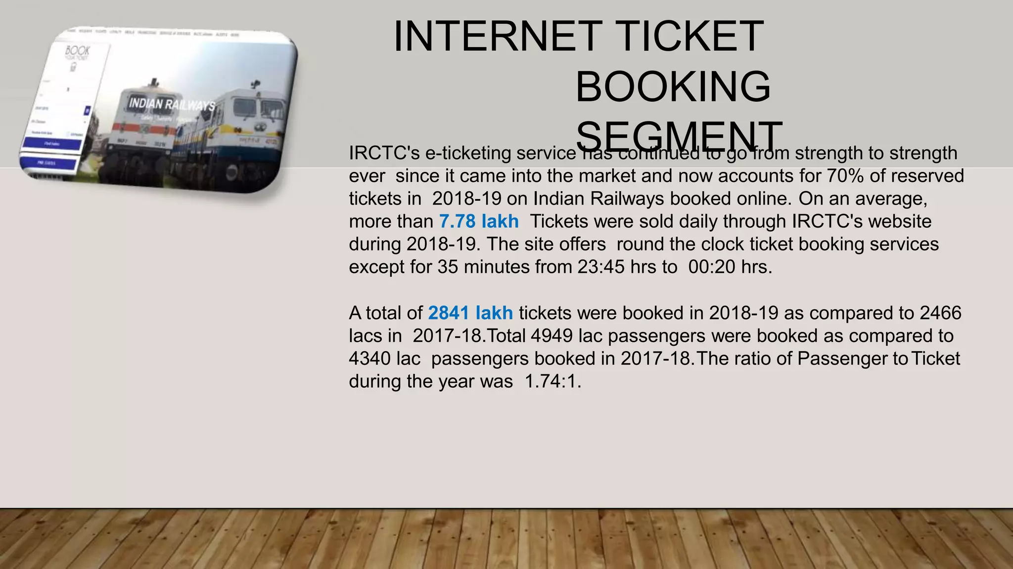 IRCTC's e-ticketing service has continued to go from strength to strength
ever since it came into the market and now accounts for 70% of reserved
tickets in 2018-19 on Indian Railways booked online. On an average,
more than 7.78 lakh Tickets were sold daily through IRCTC's website
during 2018-19. The site offers round the clock ticket booking services
except for 35 minutes from 23:45 hrs to 00:20 hrs.
A total of 2841 lakh tickets were booked in 2018-19 as compared to 2466
lacs in 2017-18.Total 4949 lac passengers were booked as compared to
4340 lac passengers booked in 2017-18.The ratio of Passenger toTicket
during the year was 1.74:1.
INTERNET TICKET
BOOKING
SEGMENT
 