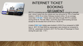 IRCTC's e-ticketing service has continued to go from strength to strength
ever since it came into the market and now accounts for 70% of reserved
tickets in 2018-19 on Indian Railways booked online. On an average,
more than 7.78 lakh Tickets were sold daily through IRCTC's website
during 2018-19. The site offers round the clock ticket booking services
except for 35 minutes from 23:45 hrs to 00:20 hrs.
A total of 2841 lakh tickets were booked in 2018-19 as compared to 2466
lacs in 2017-18.Total 4949 lac passengers were booked as compared to
4340 lac passengers booked in 2017-18.The ratio of Passenger toTicket
during the year was 1.74:1.
INTERNET TICKET
BOOKING
SEGMENT
 