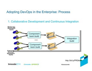 1. Collaborative Development and Continuous Integration
http://bit.ly/PRQ4a7
Mobile App
Developent
Teams
Enterprise
Services
Developent
Teams
Adopting DevOps in the Enterprise: Process
 