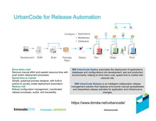 UrbanCode for Release Automation
IBM UrbanCode Deploy automates the deployment of applications,
databases and configurations into development, test and production
environments, helping to drive down cost, speed time to market with
reduced risk.
IBM UrbanCode Release is an intelligent collaboration release
management solution that replaces error-prone manual spreadsheets
and streamlines release activities for application and infrastructure
changes.
https://www.ibmdw.net/urbancode/
Drive down cost
Remove manual effort and wasted resource time with
push button deployment processes
Speed time to market
Simple, graphical process designer, with built-in
actions to quickly create deployment automation
Reduce risk
Robust configuration management, coordinated
release processes, audits, and traceability
 