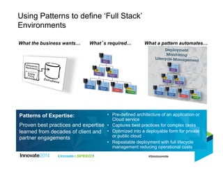 Using Patterns to define ‘Full Stack’
Environments
What’s required…What the business wants… What a pattern automates…
Patterns of Expertise:
Proven best practices and expertise
learned from decades of client and
partner engagements
•  Pre-defined architecture of an application or
Cloud service
•  Captures best practices for complex tasks
•  Optimized into a deployable form for private
or public cloud
•  Repeatable deployment with full lifecycle
management reducing operational costs
 