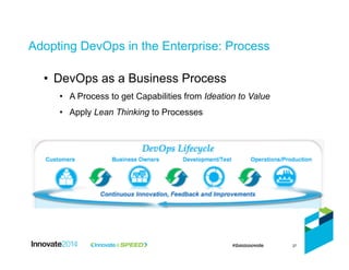 Adopting DevOps in the Enterprise: Process
27
•  DevOps as a Business Process
•  A Process to get Capabilities from Ideati...