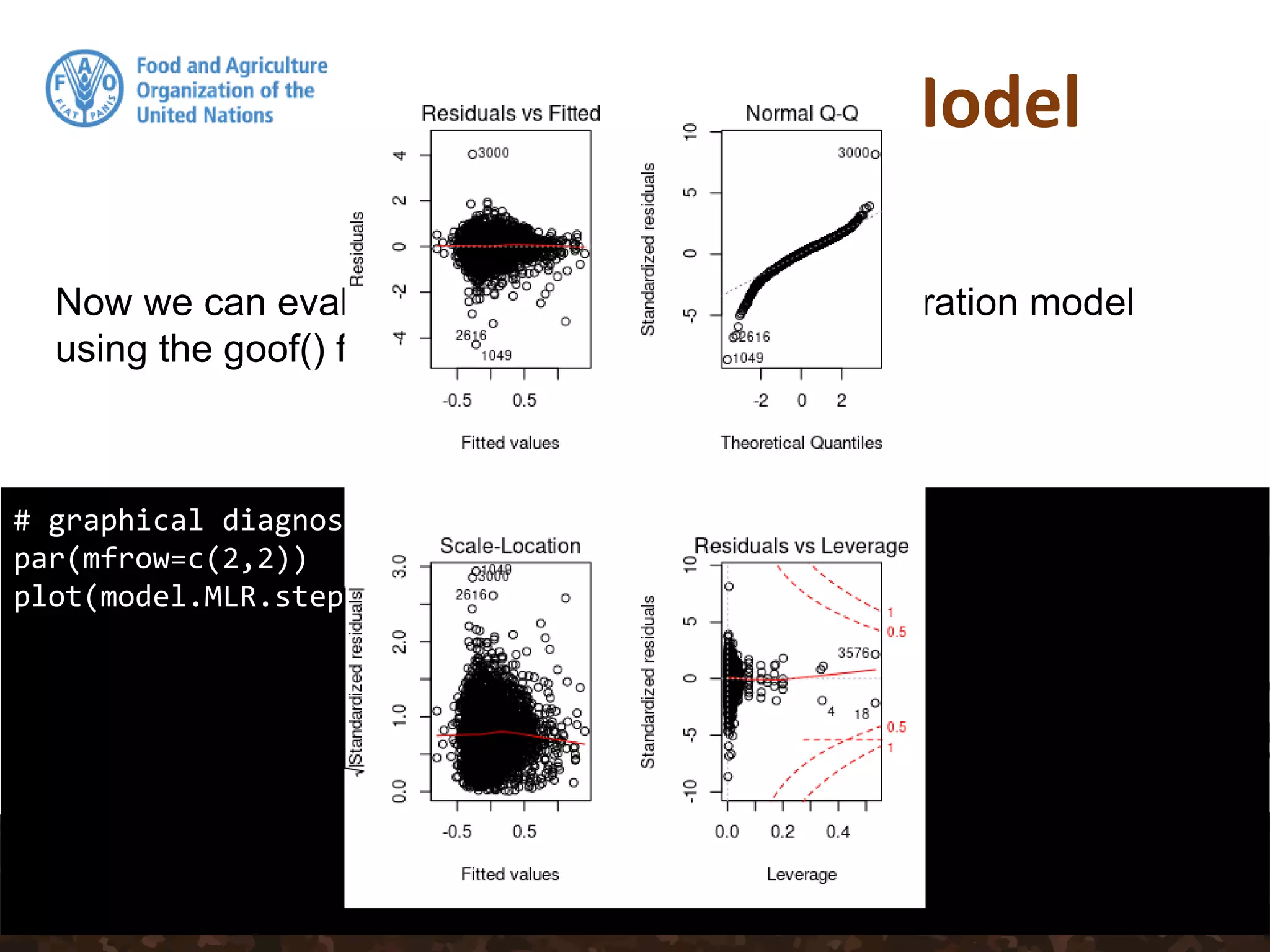 Fitting the MLR Model
# graphical diagnosis of the regression analysis
par(mfrow=c(2,2))
plot(model.MLR.step)
Now we can evaluate the test statistics of the calibration model
using the goof() function from the “ithir” package.
 