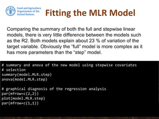 Fitting the MLR Model
# summary and anova of the new model using stepwise covariates
# selection
summary(model.MLR.step)
anova(model.MLR.step)
# graphical diagnosis of the regression analysis
par(mfrow=c(2,2))
plot(model.MLR.step)
par(mfrow=c(1,1))
Comparing the summary of both the full and stepwise linear
models, there is very little difference between the models such
as the R2. Both models explain about 23 % of variation of the
target variable. Obviously the “full” model is more complex as it
has more parameters than the “step” model.
 