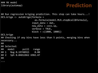 ### RK model
library(automap)
## Run regression kriging prediction. This step can take hours...!
OCS.krige <- autoKrige(formula =
as.formula(model.MLR.step$call$formula),
input_data = dat,
new_data = covs.sp,
verbose = TRUE,
block = c(1000, 1000))
OCS.krige
## Checking if any bins have less than 5 points, merging bins when
necessary...
##
## Selected:
## model psill range
## 1 Nug 0.19748915 0.00
## 2 Sph 0.04812862 6982.47
##
...
Prediction
 