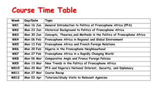 Course Time Table
Week Day/Date Topic
WK1 Mon 16 Jan General Introduction to Politics of Francophone Africa (PFA)
WK2 Mon ...