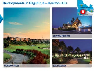 LEDANG HEIGHTS
EAST LEDANG
B
Developments in Flagship B – Horizon Hills
HORIZON HILLS
 