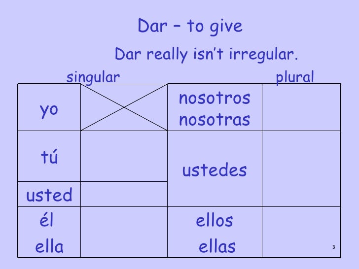 Dar Conjugation Chart