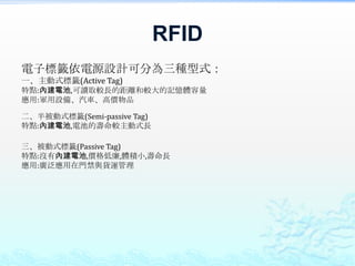 RFID
電子標籤依電源設計可分為三種型式：
一、主動式標籤(Active Tag)
特點:內建電池,可讀取較長的距離和較大的記憶體容量
應用:軍用設備、汽車、高價物品
二、半被動式標籤(Semi-passive Tag)
特點:內建電池,電池的壽命較主動式長
三、被動式標籤(Passive Tag)
特點:沒有內建電池,價格低廉,體積小,壽命長
應用:廣泛應用在門禁與貨運管理
 