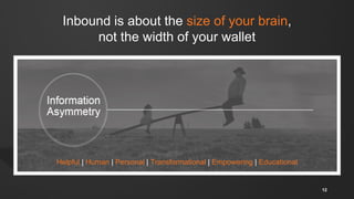 Inbound is about the size of your brain,
not the width of your wallet
Helpful | Human | Personal | Transformational | Empowering | Educational
12
 