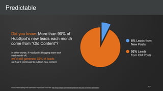 Did you know: More than 90% of
HubSpot’s new leads each month
come from “Old Content”?
92% Leads
from Old Posts
8% Leads from
New Posts
In other words, if HubSpot’s blogging team took
next month off,
we’d still generate 92% of leads
as if we’d continued to publish new content.
Source: Historical Blog Post Optimization Project (learn more here: http://blog.hubspot.com/marketing/historical-blog-seo-conversion-optimization)
Predictable
17
 