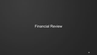 Financial Review
30
 