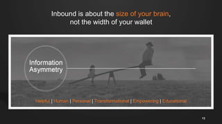 Inbound is about the size of your brain,
not the width of your wallet
Helpful | Human | Personal | Transformational | Empowering | Educational
13
 