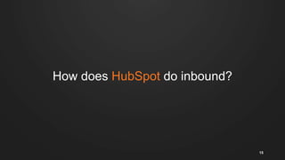 How does HubSpot do inbound?
15
 