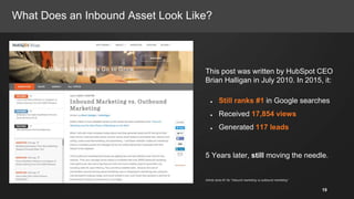 This post was written by HubSpot CEO
Brian Halligan in July 2010. In 2015, it:
● Still ranks #1 in Google searches
● Received 17,854 views
● Generated 117 leads
5 Years later, still moving the needle.
What Does an Inbound Asset Look Like?
Article ranks #1 for “inbound marketing vs outbound marketing”
19
 