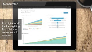In a digital world,
track everything
from clicks to
conversions to
revenue
Measurable
20
 