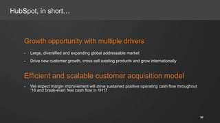 HubSpot, in short…
Growth opportunity with multiple drivers
- Large, diversified and expanding global addressable market
- Drive new customer growth, cross sell existing products and grow internationally
Efficient and scalable customer acquisition model
- We expect margin improvement will drive sustained positive operating cash flow throughout
‘16 and break-even free cash flow in 1H17
30
 