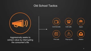 Aggressively seeks to
extract value by interrupting
the consumer’s life
Commercials Cold calls Spam
Print ads MailersPop-up ads
Old School Tactics
7
 