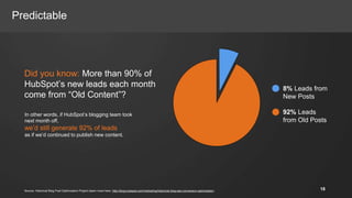 Did you know: More than 90% of
HubSpot’s new leads each month
come from “Old Content”?
92% Leads
from Old Posts
8% Leads from
New Posts
In other words, if HubSpot’s blogging team took
next month off,
we’d still generate 92% of leads
as if we’d continued to publish new content.
Source: Historical Blog Post Optimization Project (learn more here: http://blog.hubspot.com/marketing/historical-blog-seo-conversion-optimization)
Predictable
18
 
