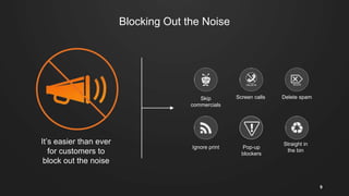Skip
commercials
Screen calls Delete spam
Ignore print
Straight in
the bin
Pop-up
blockers
It’s easier than ever
for customers to
block out the noise
Blocking Out the Noise
9
 