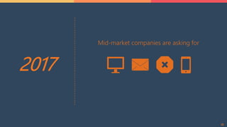 1212
2017
Mid-market companies are asking for
 