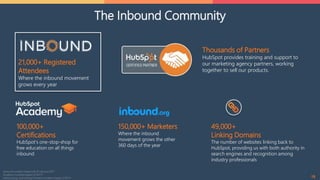 The Inbound Community
15
Inbound numbers based off of Inbound 2017.
Academy numbers based of Q3’17.
Inbound.org, and Linking Domains numbers based of Q1’17
21,000+ Registered
Attendees
Where the inbound movement
grows every year
Thousands of Partners
HubSpot provides training and support to
our marketing agency partners, working
together to sell our products.
100,000+
Certifications
HubSpot’s one-stop-shop for
free education on all things
inbound
150,000+ Marketers
Where the inbound
movement grows the other
360 days of the year
49,000+
Linking Domains
The number of websites linking back to
HubSpot, providing us with both authority in
search engines and recognition among
industry professionals
 