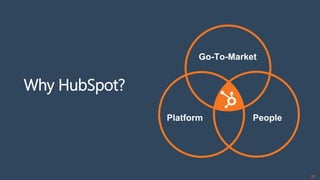 Why HubSpot?
17
Go-To-Market
PeoplePlatform
 