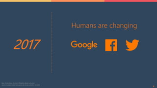 66
2017
Humans are changing
Base: Varied bases, minimum 598 global digital consumers
Source: HubSpot Global Interruptive Ads Survey, Q4 2015 – Q1 2016.
 