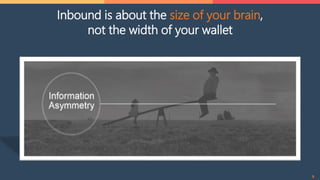 Inbound is about the size of your brain,
not the width of your wallet
9
 