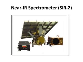 Near-IR Spectrometer (SIR-2)
 