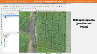 25/43
Orthophotography
(georefrenced
image)
Drone, myths and reality How does a mapping drone work? Drones and emergency r...