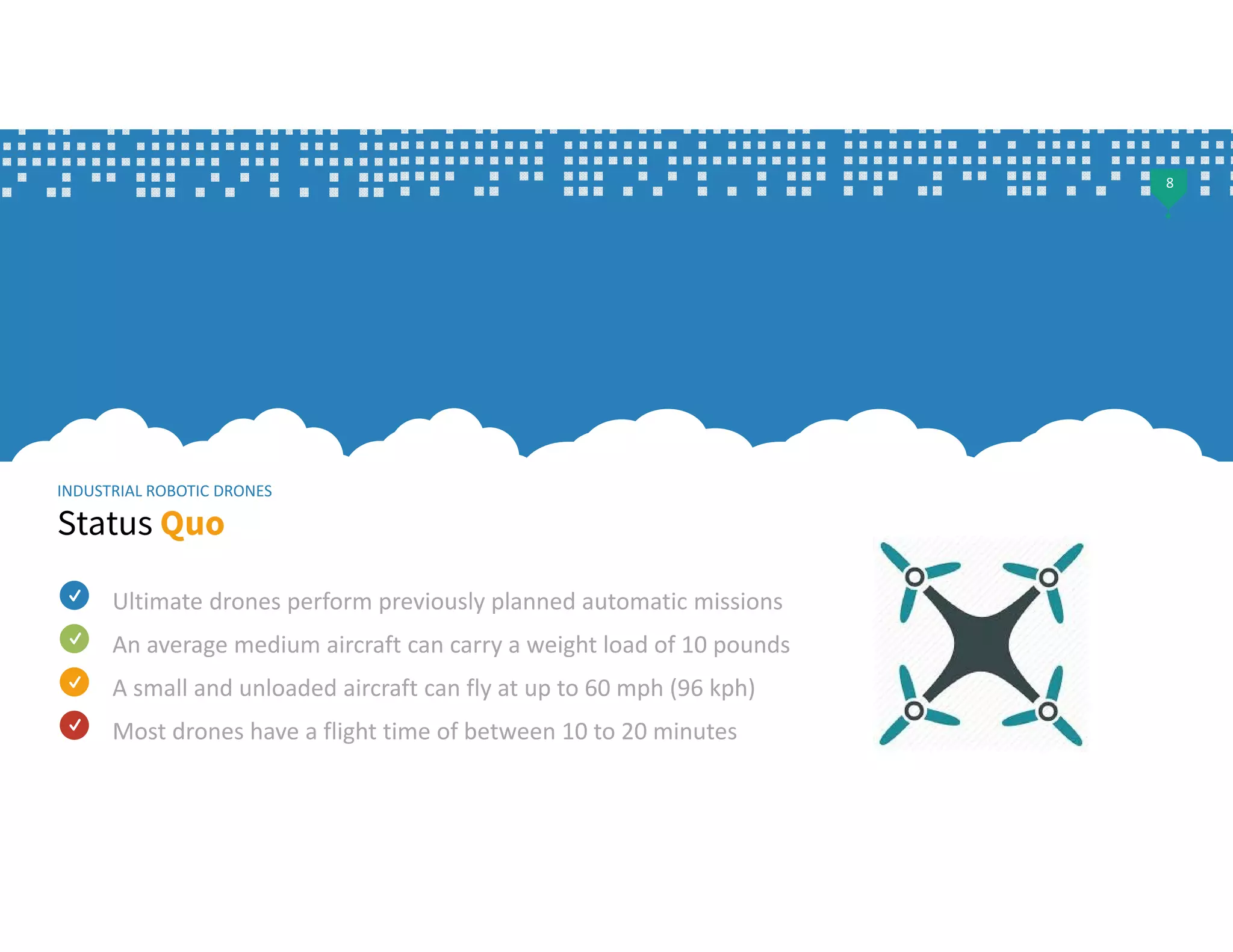 8
INDUSTRIAL ROBOTIC DRONES
Status Quo
Ultimate drones perform previously planned automatic missions
A small and unloaded aircraft can fly at up to 60 mph (96 kph)
An average medium aircraft can carry a weight load of 10 pounds
Most drones have a flight time of between 10 to 20 minutes
 