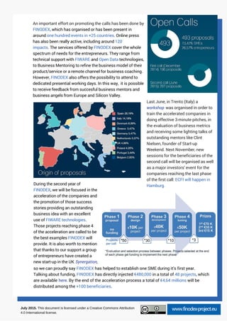 An important effort on promoting the calls has been done by
FINODEX, which has organised or has been present in
around one hundred events in +25 countries. Online press
has also been really active, including around 120
impacts. The services offered by FINODEX cover the whole
spectrum of needs for the entrepreneurs. They range from
technical support with FIWARE and Open Data technologies,
to Business Mentoring to refine the business model of their
product/service or a remote channel for business coaching.
However, FINODEX also offers the possibility to attend to
dedicated presential working days. In this way, it is possible
to receive feedback from succesful business mentors and
business angels from Europe and Silicon Valley.
During the second year of
FINODEX, we will be focused in the
acceleration of the companies and
the promotion of those success
stories providing an outstanding
business idea with an excellent
use of FIWARE technologies.
Those projects reaching phase 4
of the acceleration are called to be
the best examples FINODEX will
provide. It is also worth to mention
that thanks to our support a group
of entrepreneurs have created a
new start-up in the UK Synergation,
www.finodex-project.eu
Last June, in Trento (Italy) a
was organised in order to
train the accelerated companies in
doing effective 3-minute pitches, in
the evaluation of business metrics
and receiving some lighting talks of
outstanding mentors like Clint
Nielsen, founder of Start-up
Weekend. Next November, new
sessions for the beneficiaries of the
second call will be organised as well
as a major investors’ event for the
companies reaching the last phase
of the first call: ECFI, which will
happen in Hamburg.
workshop
so we can proudly say FINODEX has helped to establish one SME during its first year.
Talking about funding, FINODEX has directly injected €480,000 in a total of 48 projects, which
are available . By the end of the acceleration process a total of €4.64 million will be
distributed among the +100 beneficiaries.
here
July 2015. This document is licensed under a Creative Commons Attribution
4.0 International license.
 