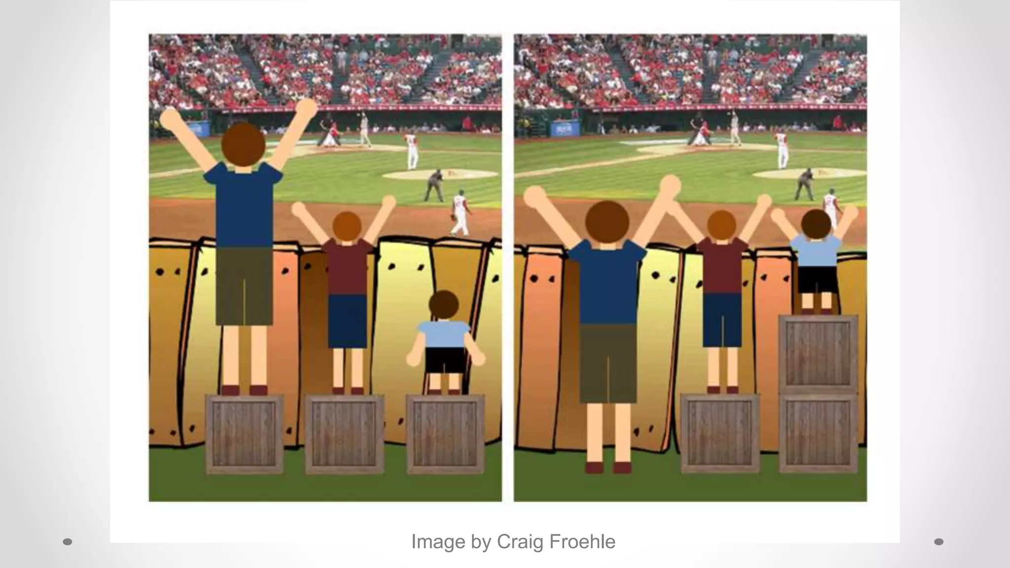 Image by Craig Froehle
 