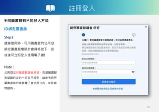 註冊登入
不同圖書館有不同登入方式
ID綁定圖書館
10
Step3
遠端使用時，可用圖書館的公用ID
綁定圖書館權限於會員帳號下，完
成後可立即登入使用電子書!
Note：
公用ID並非圖書館讀者帳號，而是圖書館
和華藝約定的一組公用帳密，請參考您所
屬圖書館的華藝電子書使用公告，或是詢
問館員。
 