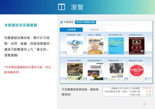 瀏覽
本館書架含多種書籍
依圖書館採購狀態，顯示計次借
閱、試用、館藏、跨館借閱書架，
讀者可點擊書架上方「看全部」
瀏覽書籍!
*亦有開放圖書館自訂書架功能，供活
動推廣使用!
14
可至圖書館首頁底端，查詢借
閱規則!
 