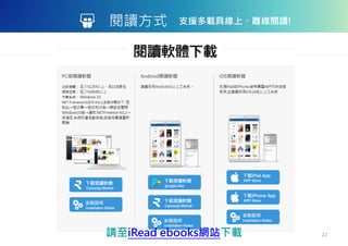 支援多載具線上、離線閱讀!
閱讀方式
22
請至iRead ebooks網站下載
 